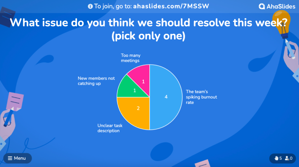 An innovative way to design a survey with free online survey creator AhaSldies - Image: AhaSlides