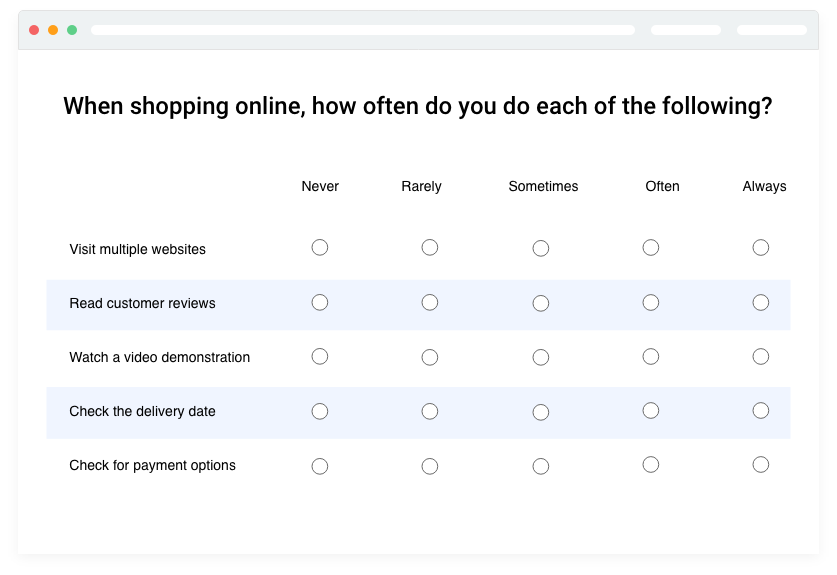 Rating scale examples (Image: ProProfs survey maker)