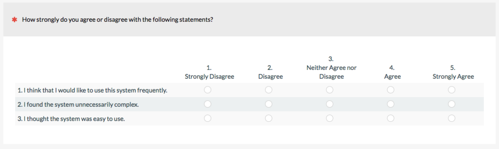 Rating scale examples - Likert Scale (Image: Measuringu)